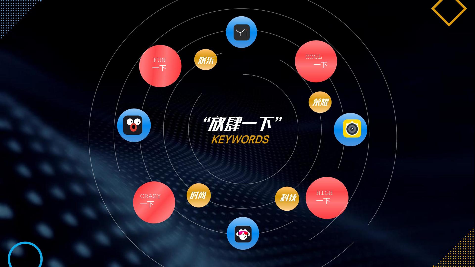 纪录片《城中一日》